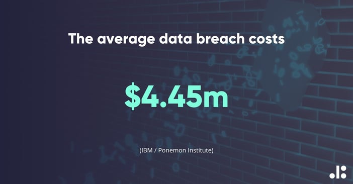 The average data breach costs $4.45m (IBM/Ponemon Institute)