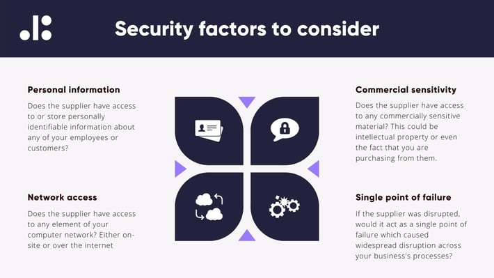Security factors to consider