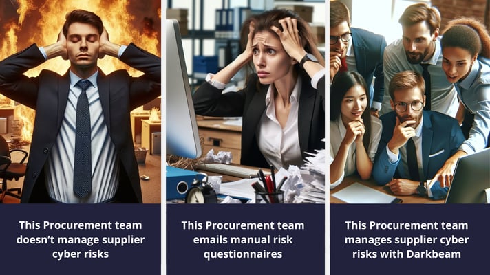 Three types of procurement team